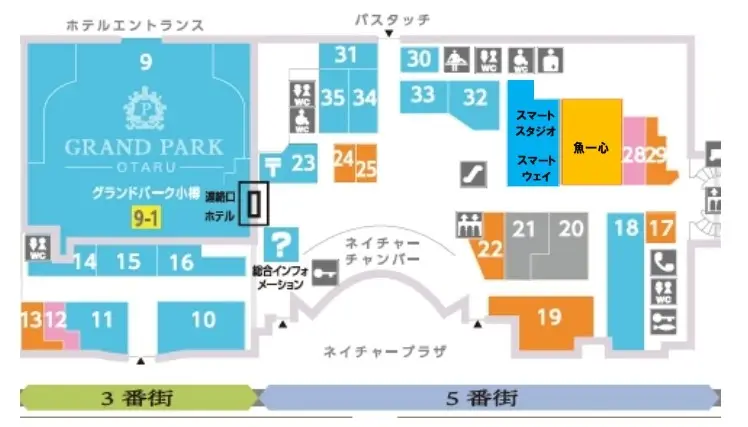 スマートスタジオ小樽のイメージ