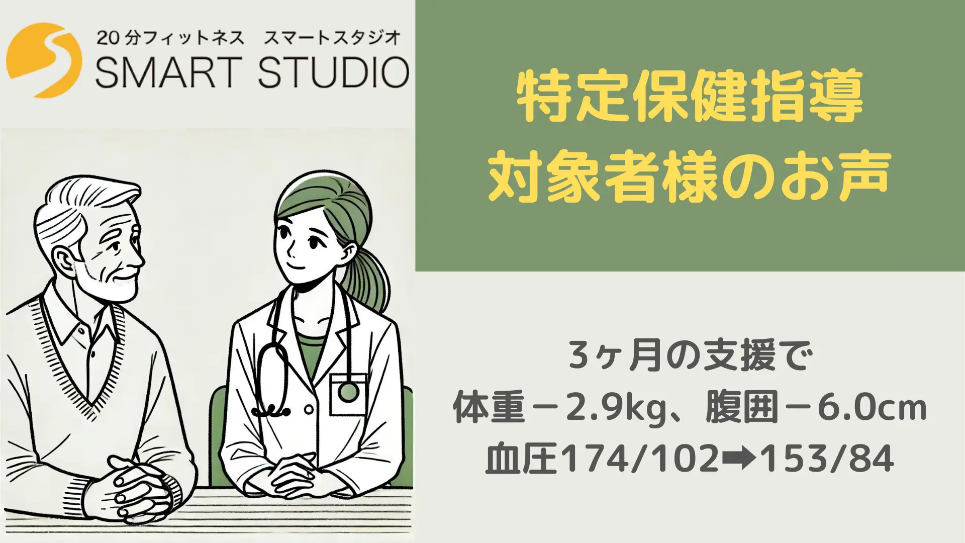【対象者様のリアルなお声♯4】3ヶ月で体重-2.9kg、腹囲-6.0cm@スマートスタジオ・スマートウェイ特定保健指導