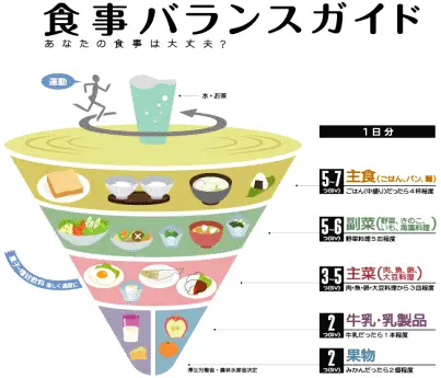 参考　イラストの一部を使用する例の図